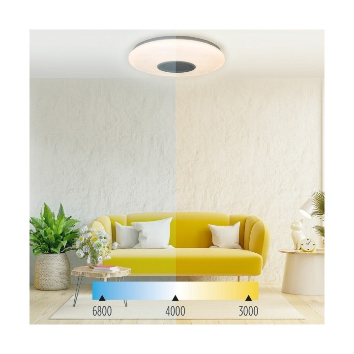 LED plafond KSIX Rainbow 30W