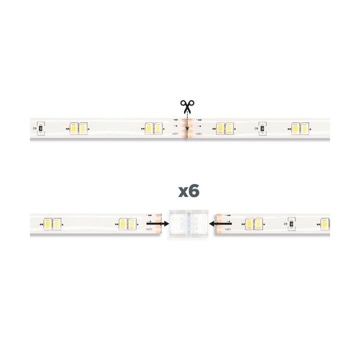 Bandes LED KSIX 21W