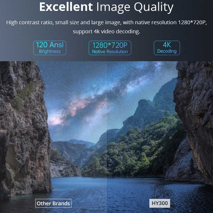Vidéo projecteur portable 4K