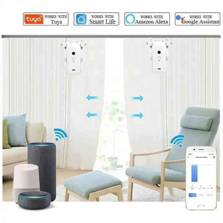 Ouvre Rideau Intelligent WiFi 3 en 1 RSH