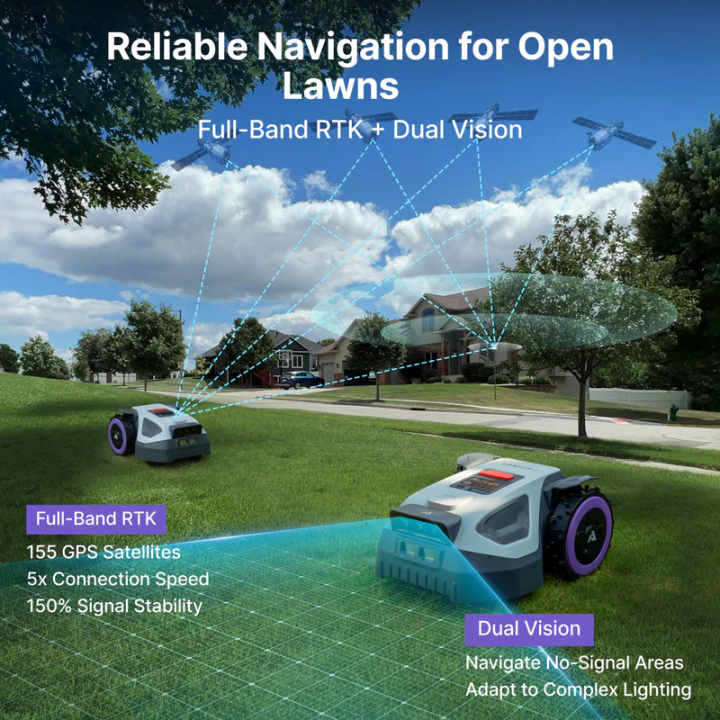 ANTHBOT M5 Robot Tondeuse Sans Fil RTK 500 m²