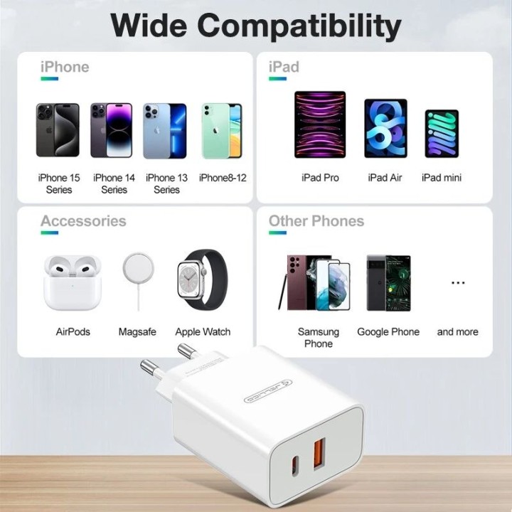 Adaptateur secteur double ports USB et USB-C/Type C (120W) JELLICO EC02 blanc