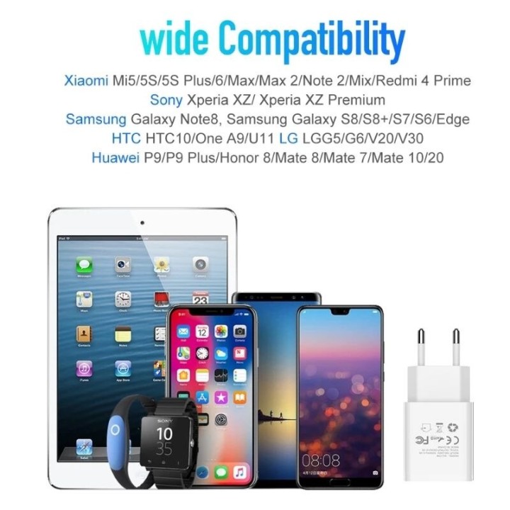 Adaptateur secteur Usb avec cable Usb vers Usb-C (2.4 A) JELLICO WJ-C58 blanc