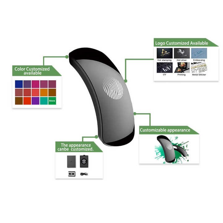 Analyseur de football intelligent 20 indicateurs clés