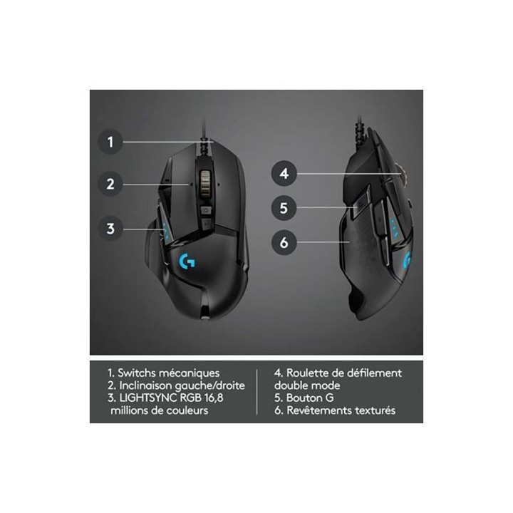 Souris Gaming LOGITECH G502 HERO filaire