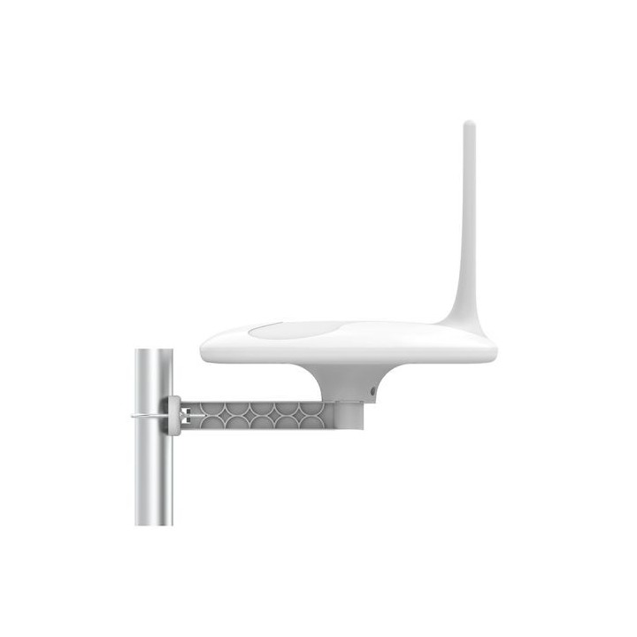 Antenne EDENWOOD omnidirectionnelle caravane