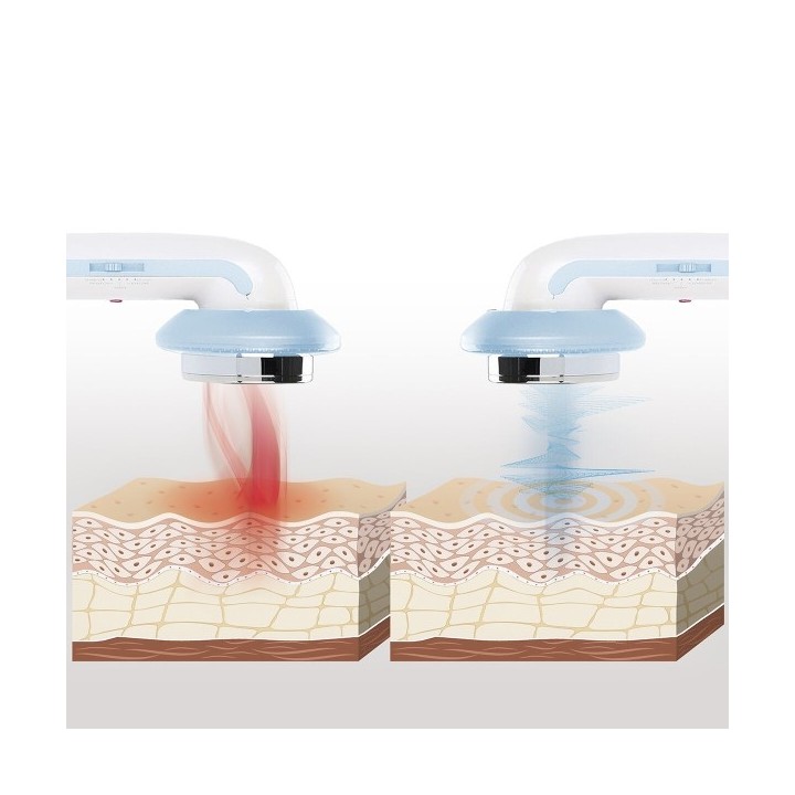 Masseur Anti cellulite à Cavitation par Ultrasons avec Infrarouge et Électrostimulation 3 en 1 CellyMax InnovaGoods