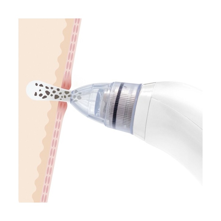 Appareil Électrique pour Nettoyer le Visage des Points Noirs Pore·Off InnovaGoods