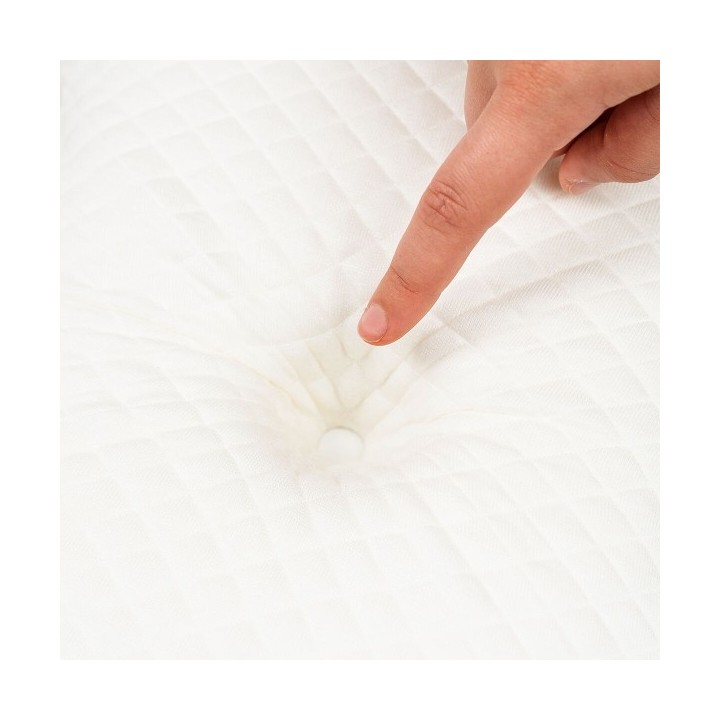 Oreiller Ergonomique Multifonctions Ullow InnovaGoods